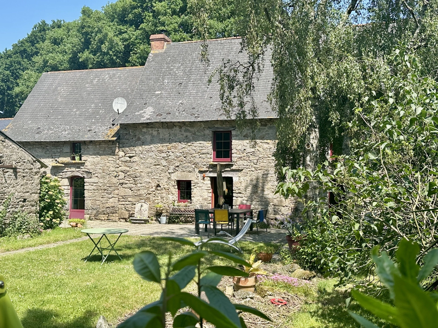 property