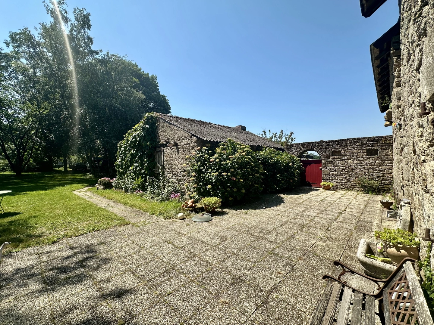 property